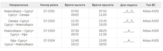 авиабилеты новосибирск уфа прямой рейс расписание цена